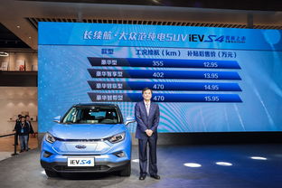 纯电动 小型SUV 12.95万元起 这些是购买江淮iEVS4的理由吗